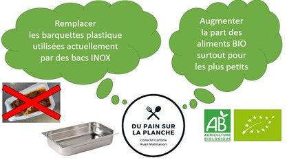 <b>DU PAIN SUR LA PLANCHE, pour une cantine scolaire saine et durable</b>